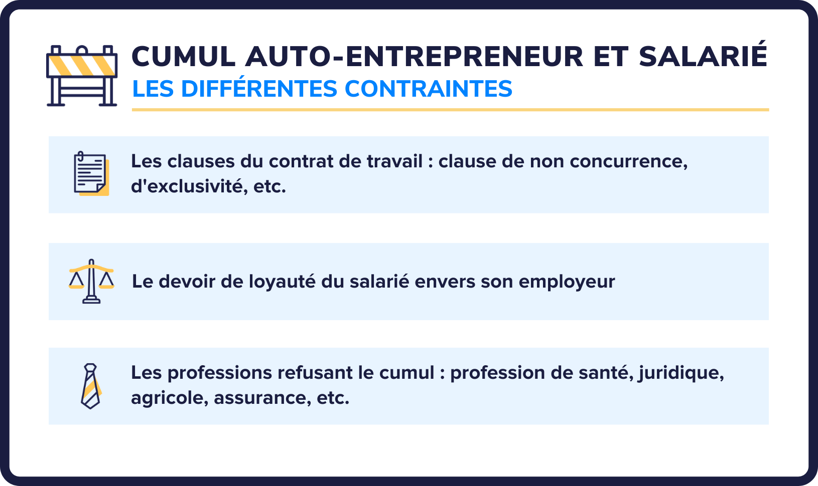 Auto-entrepreneur Et Salarié : Le Cumul Est-il Possible